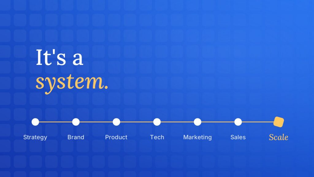 Growth isn't a campaign. It's a system.